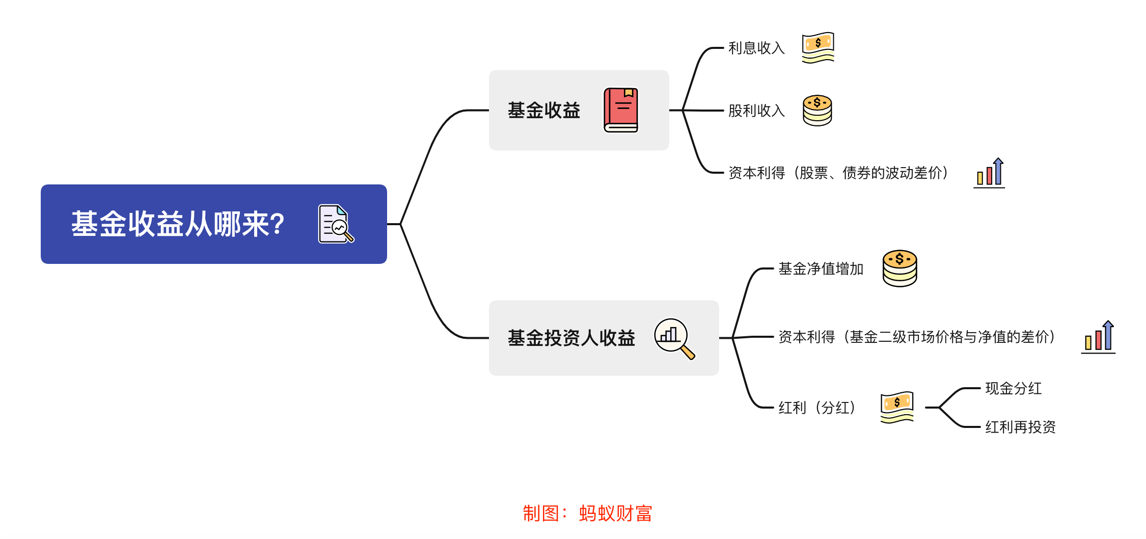 112万元！泰康人寿蚌埠中支完成开业以来最大理赔案件