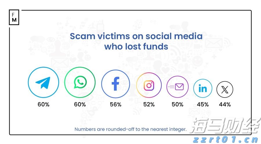 中国工程机械工业协会:7月各类挖掘机销量达到17138台 同比增长25.2%