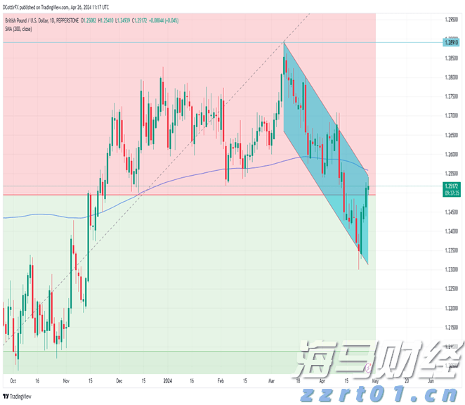 金建希被拘押,韩国宪政史首次出现“前总统夫妇同时被捕”