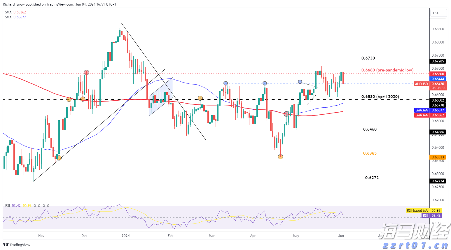 境外间谍伪装科研机构搞合作,国安部最新提醒!