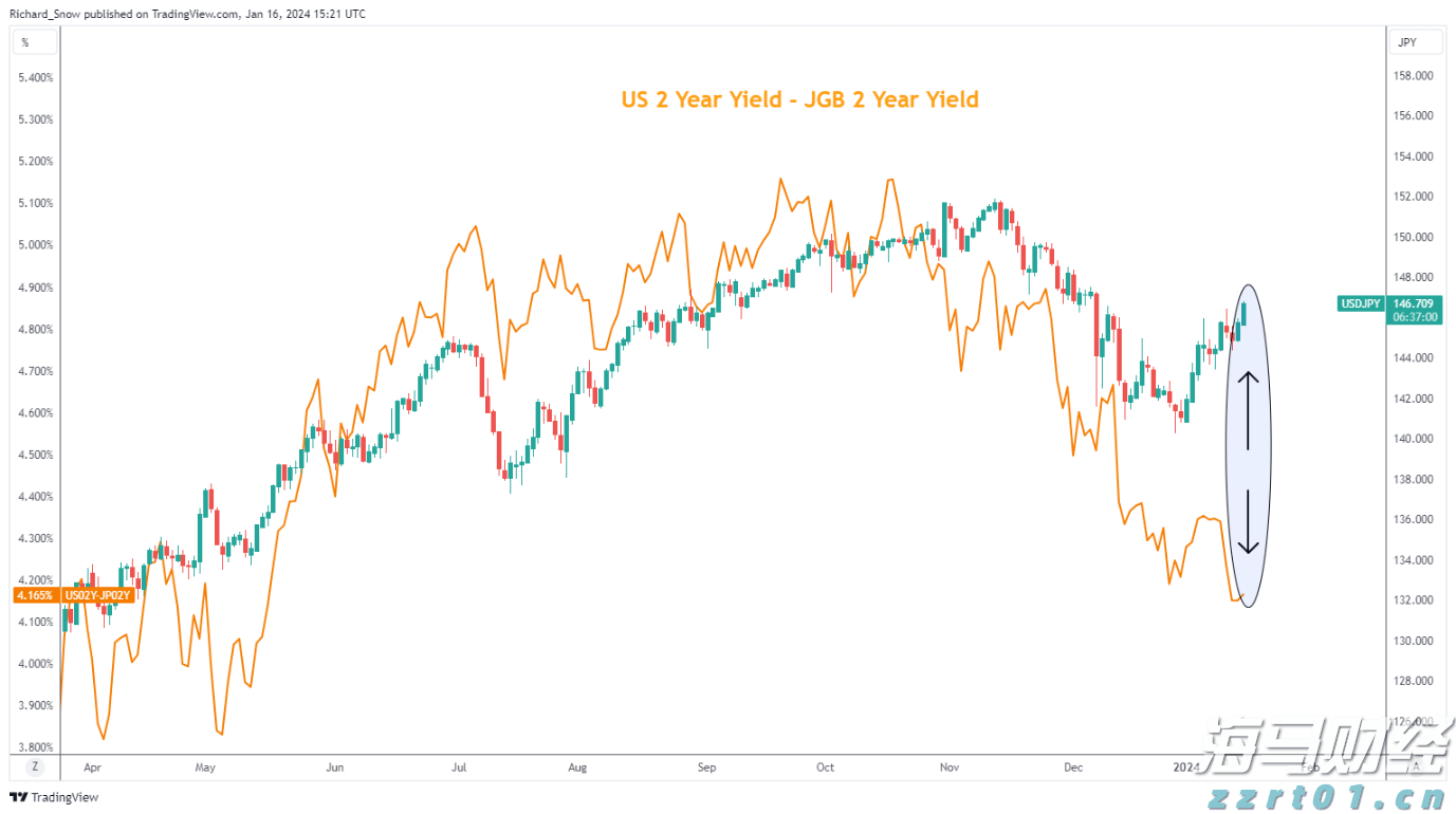 工行合肥滨湖支行营业室扎实开展“普及金融知识万里行”活动