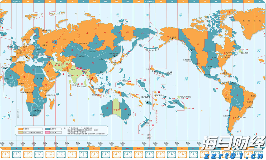 9月降息概率近95%! 瑞银预测美联储将进入“连降”周期至2026年