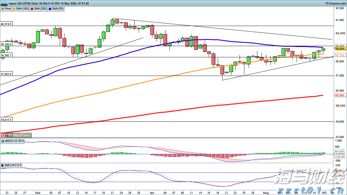 预制菜争议持续发酵,餐馆如何打消食客顾虑?