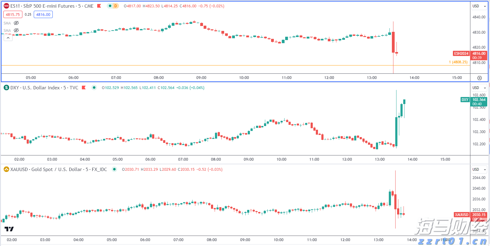 资产管理公司Prusik积极看好香港股市 旗舰基金年内19%回报领先同业