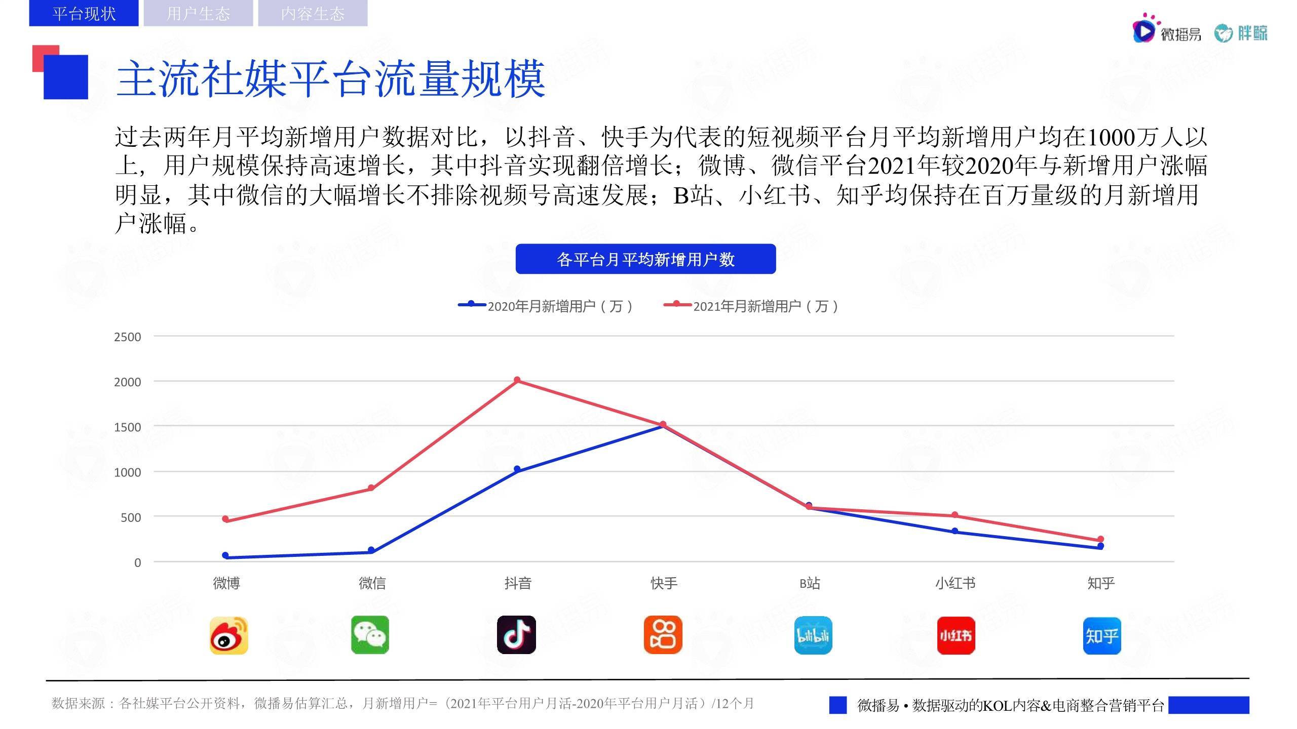京津冀三地市场监管部门签订联合行动计划