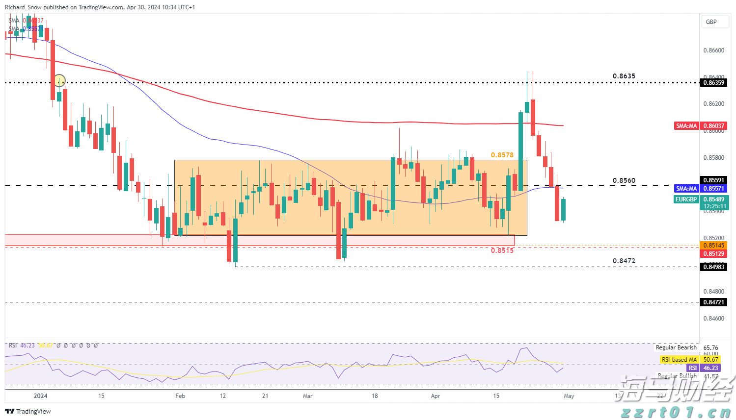 广东水利防汛防台风Ⅳ级应急响应结束