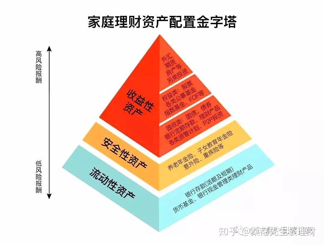我市大力推进农产品产地冷藏保鲜冷链设施建设