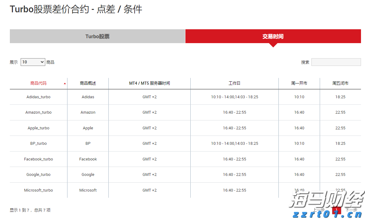 我市召开2025年全市公安局长会议