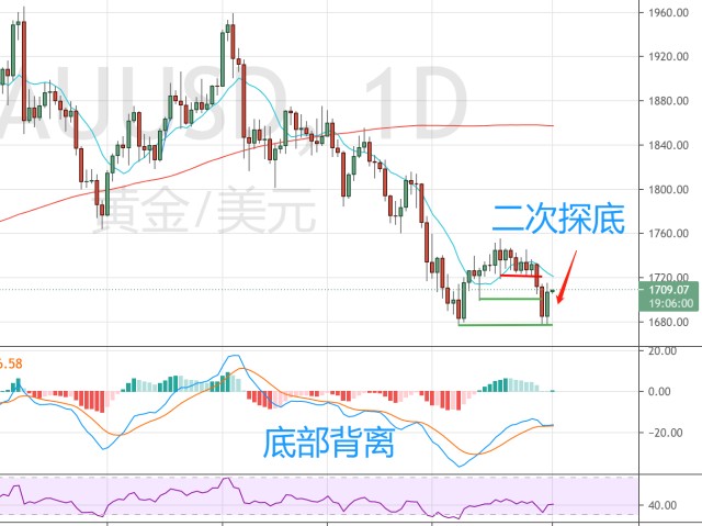 世界首套550米工作面刮板输送成套装备“出海”