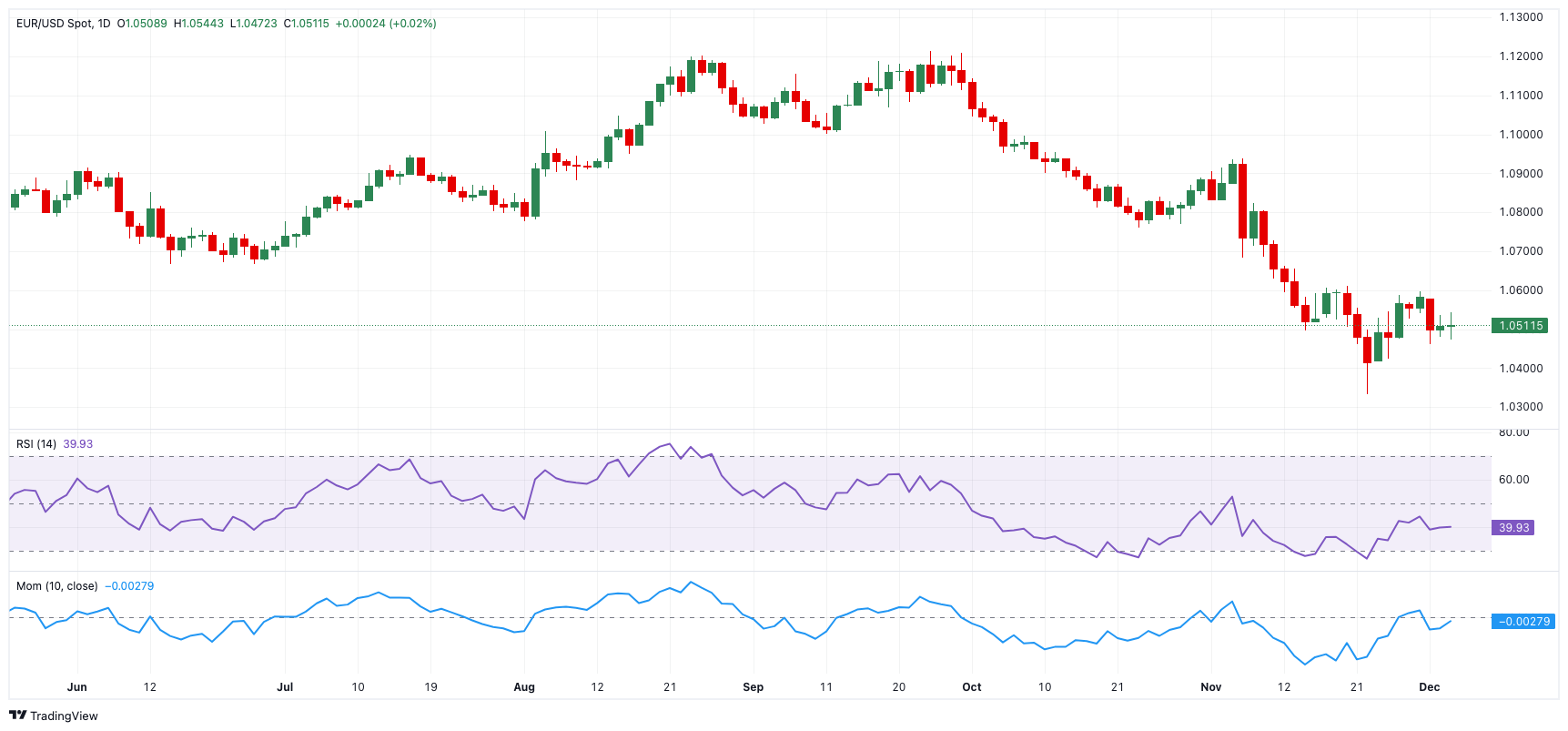 注意绕行!G35济广高速公路部分路段封闭施工
