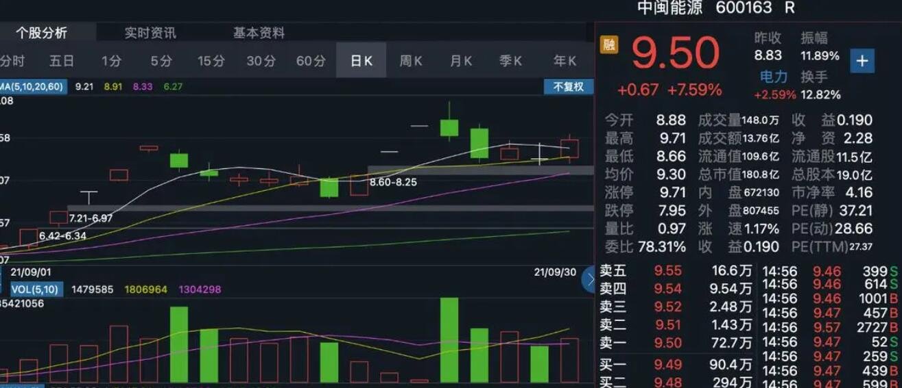 这一法案，特朗普签了！