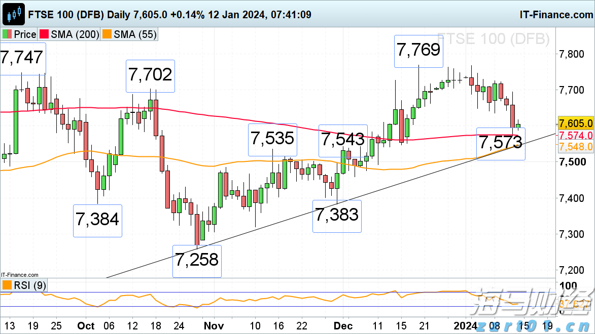 “秋冻”“贴秋膘”有讲究!专家回应秋季养生热门话题