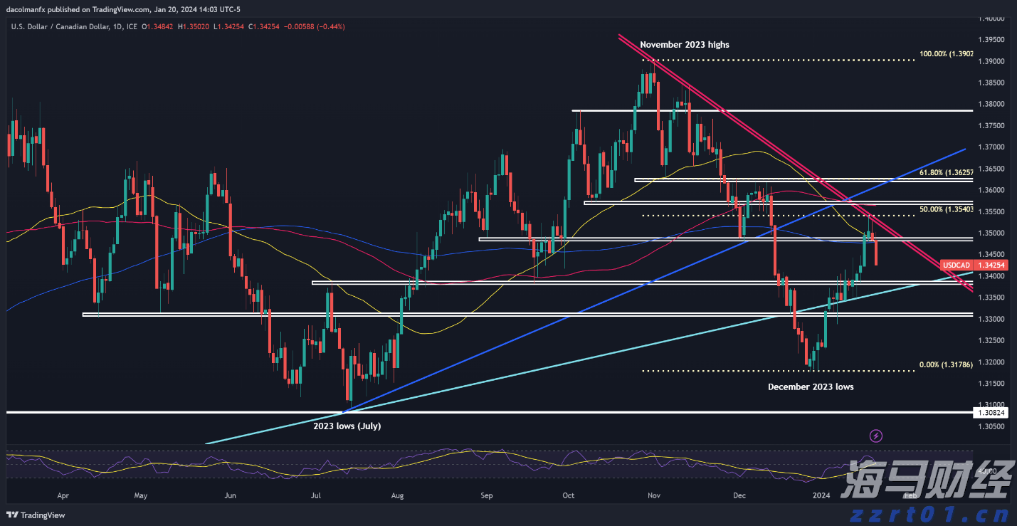 A股晚间热点 | 稳定币引关注!香港金管局发声