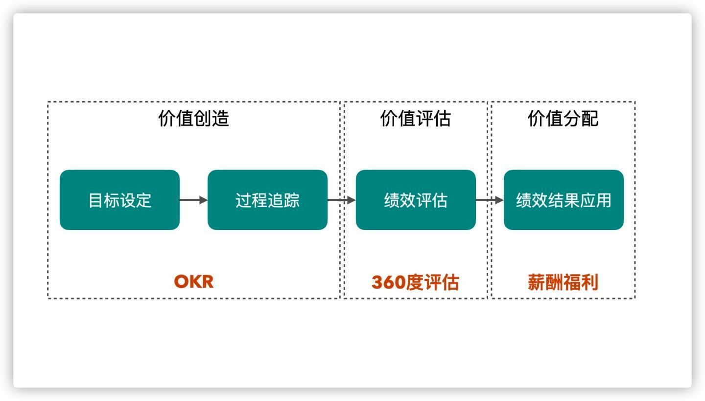 我市“全生命周期政务服务”改革让企业群众办事大提速