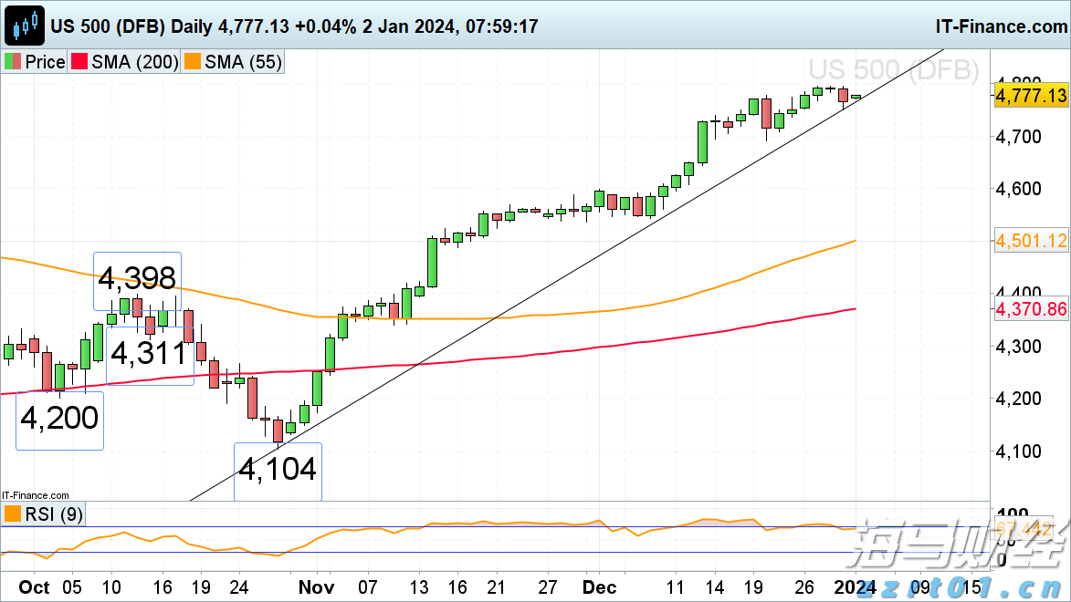 诺如病毒开始进入流行期,预防感染要做好这五点