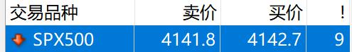 惠誉降低英特尔(INTC.US)信用评级至“BBB”，前景呈“负面”