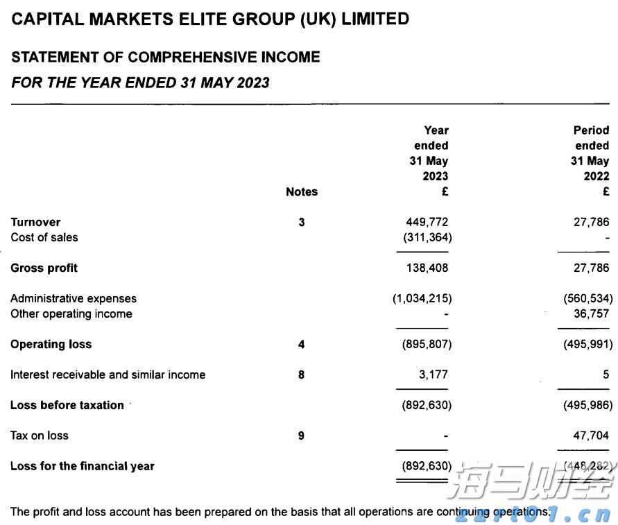 美股动态|6000万美元回购计划助推，乐信（LX.US）三天累计上涨17.4%