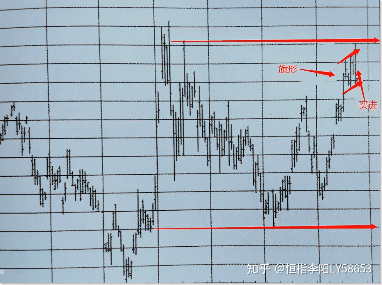 “贵港甄选”新荷人电商直播培训（第3期）开班