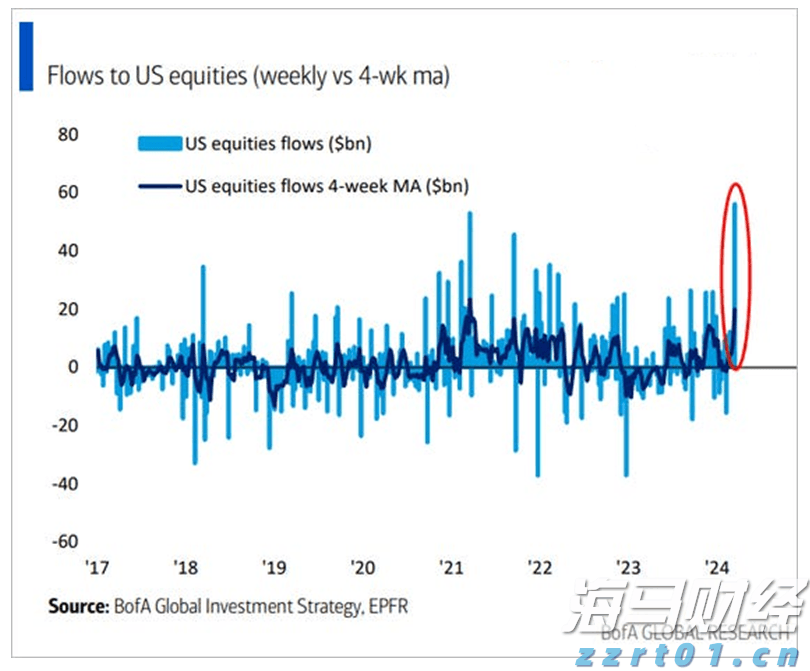 我国建立常态化巡回医疗制度