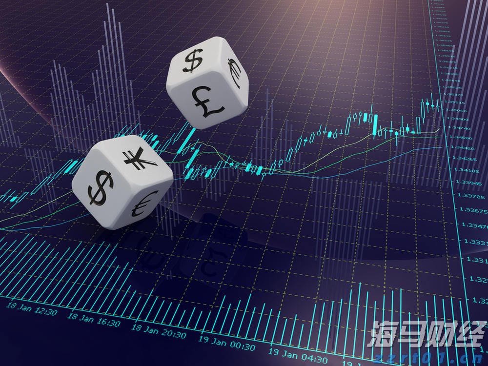 A股午评 | 沪指上涨0.75%突破3600点 医药股表现活跃
