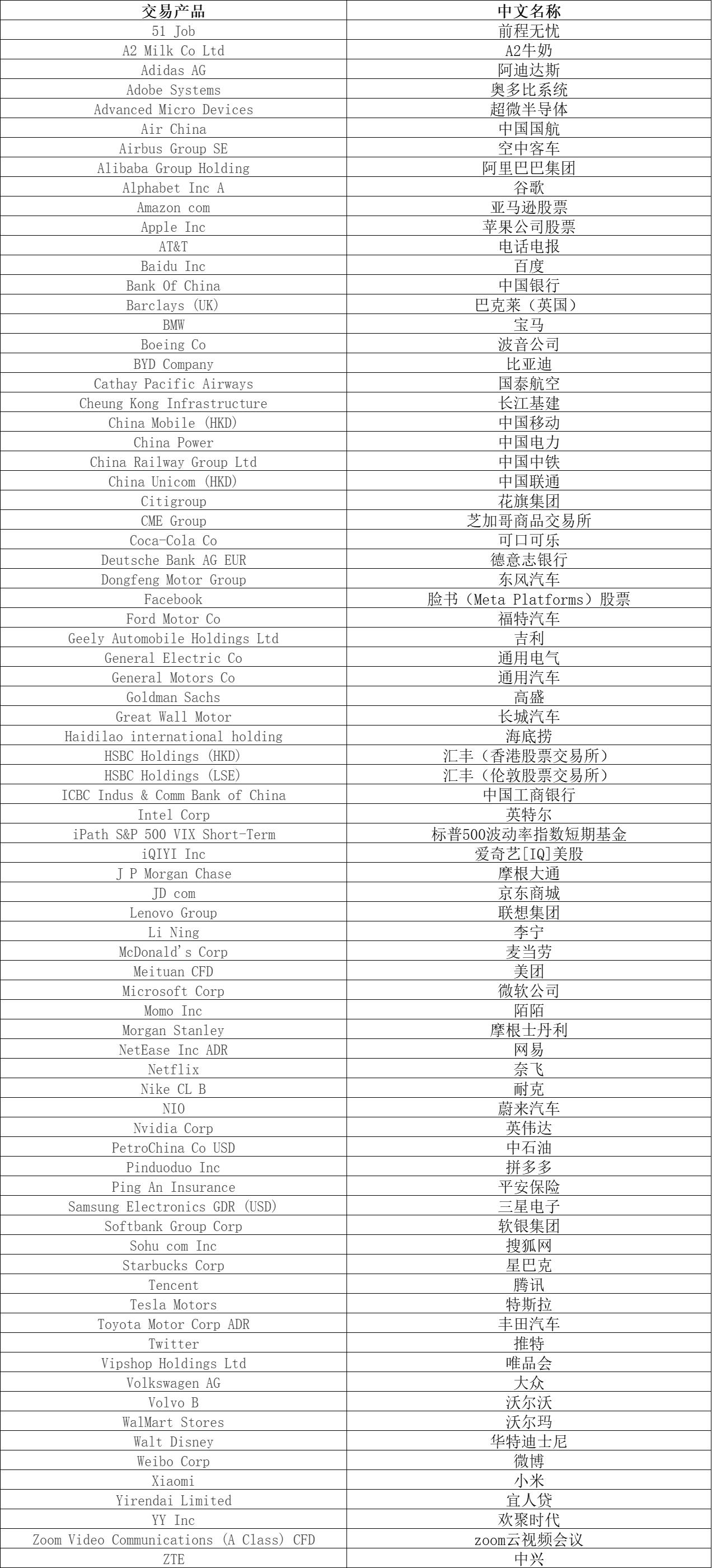 高温席卷北方 多地积极应对