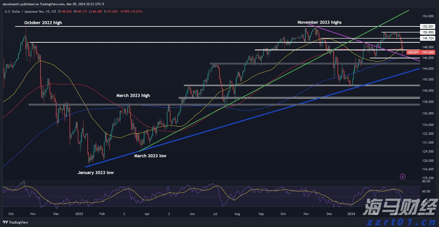 2025年“久久公益节”启动,一起来为珠海献爱心!