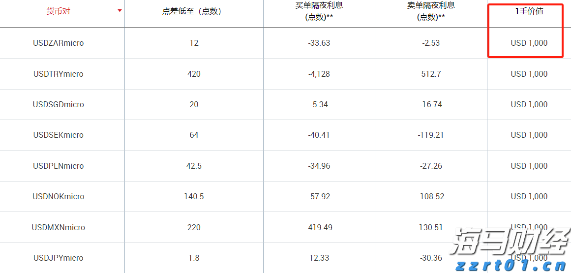 安徽智能软件产业园在合肥揭牌！
