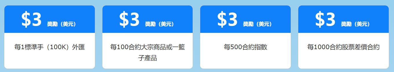 东莞防汛IV级应急响应结束