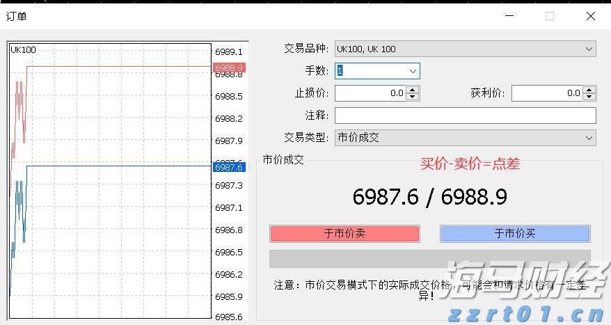 港美股投资补税潮来袭？税务自查及补缴要点一览