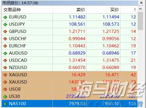 安徽省打出服务“组合拳”畅通融资堵点