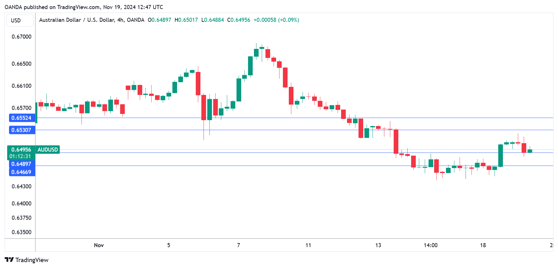 112万元！泰康人寿蚌埠中支完成开业以来最大理赔案件