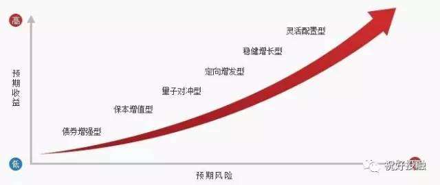 “点亮童心”公益助学关爱孤独症儿童
