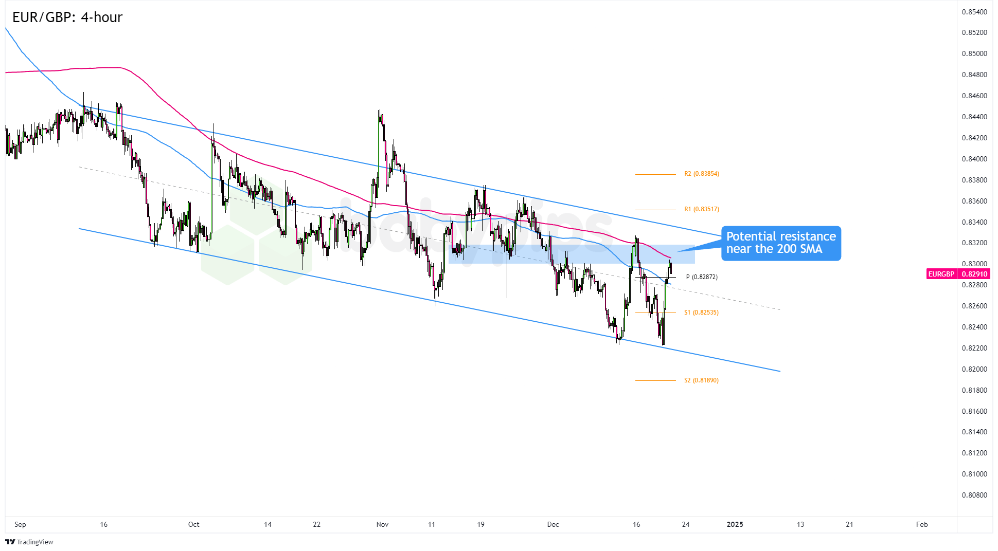 珠海全市台风预警生效