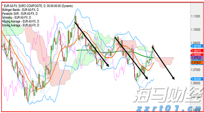 兴业银行为跨境交易按下“快捷键”