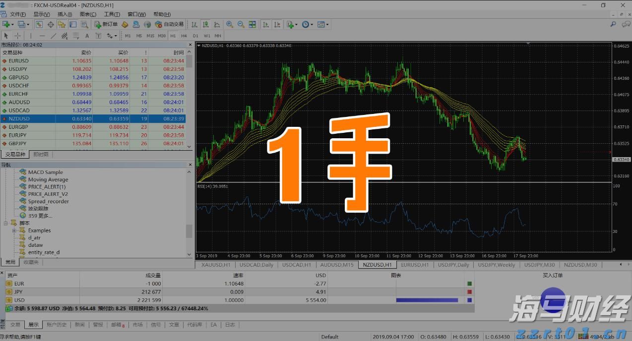 上半年河北查办网络交易违法案件251件、虚假违法广告罚没1022万
