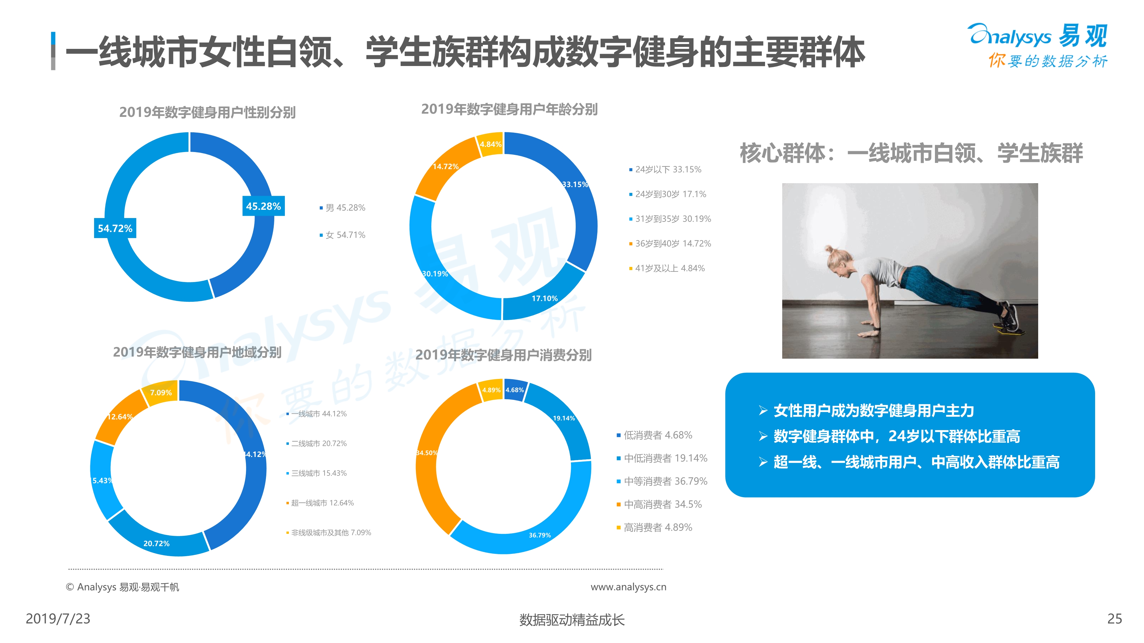 总投资100亿元 融捷锂电池材料项目落户合肥