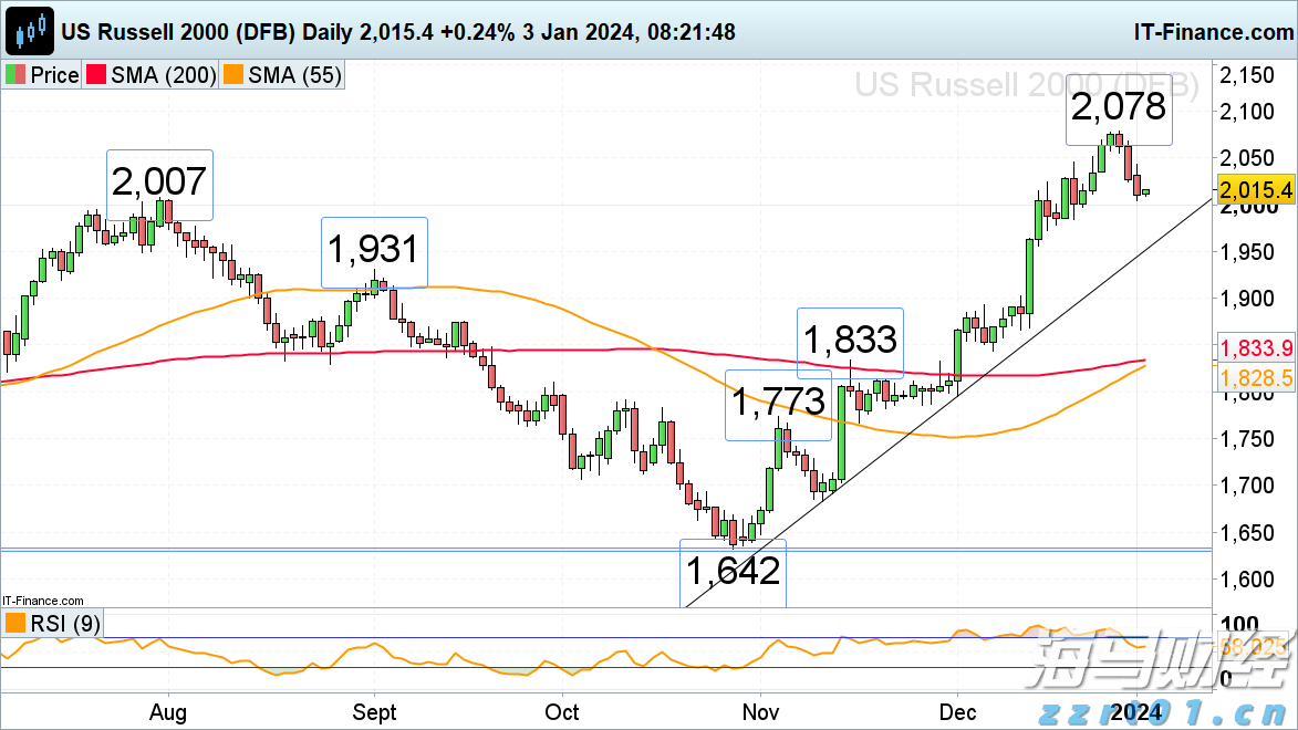 医我看|入秋后痛经失眠怎么办?中医送上四款暖心食疗方