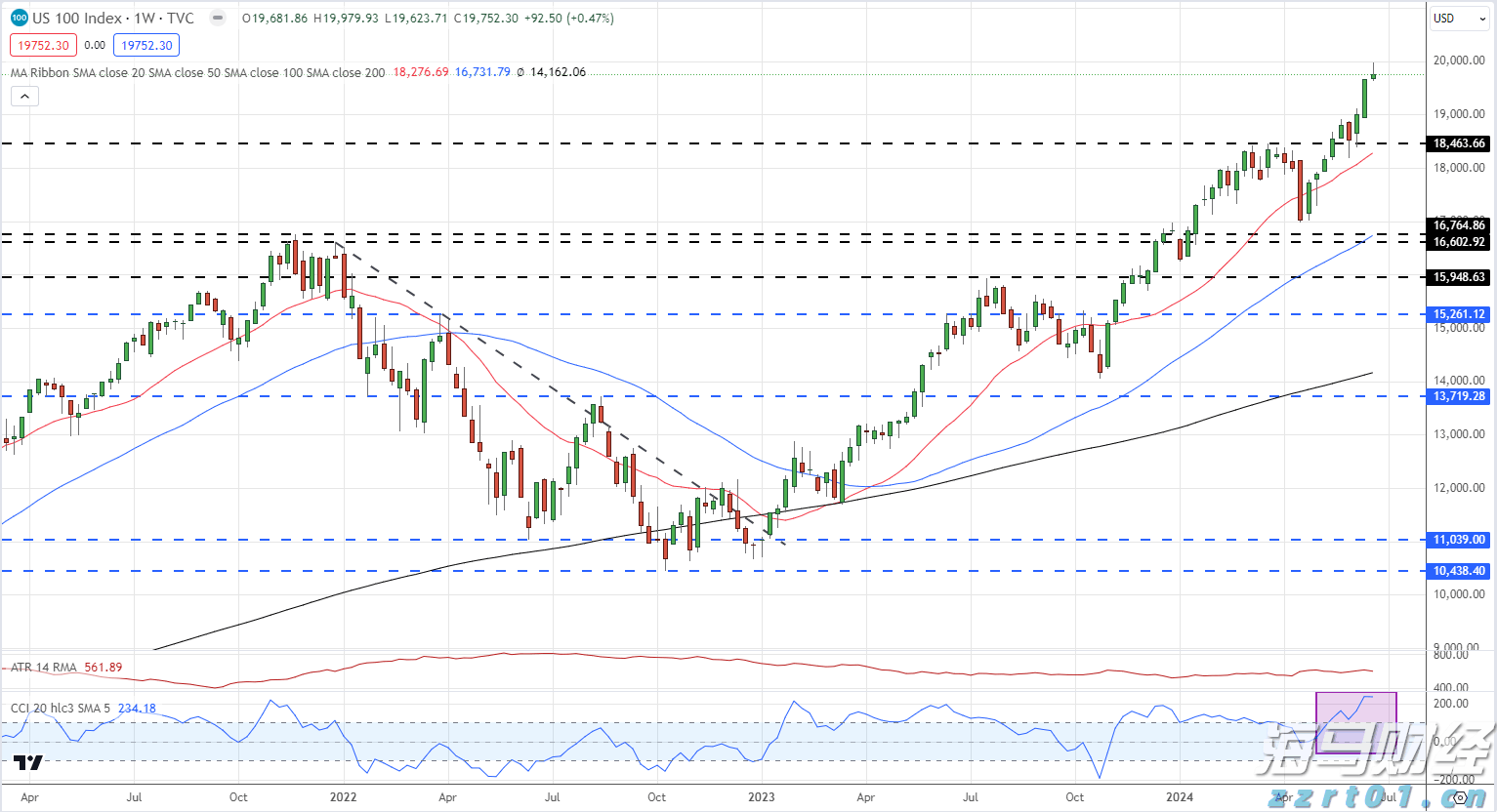 预计仍有暴雨!肇庆多个景区闭园、部分公交线路临时暂停运营→