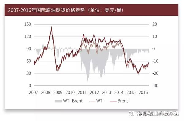 黑龙江省市场监管局开展“双节”前价格督查 为节日市场保“价”护航