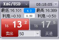 时政简讯（3月15日）