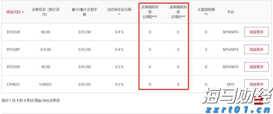 福建省新增63家省级专精特新中小企业
