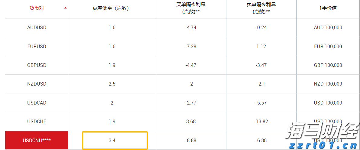 时政简讯（2月11日）