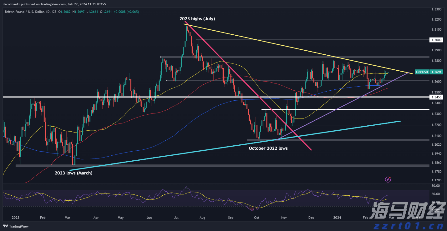 解锁新市场!梅州观赏鱼 “游” 进马来西亚
