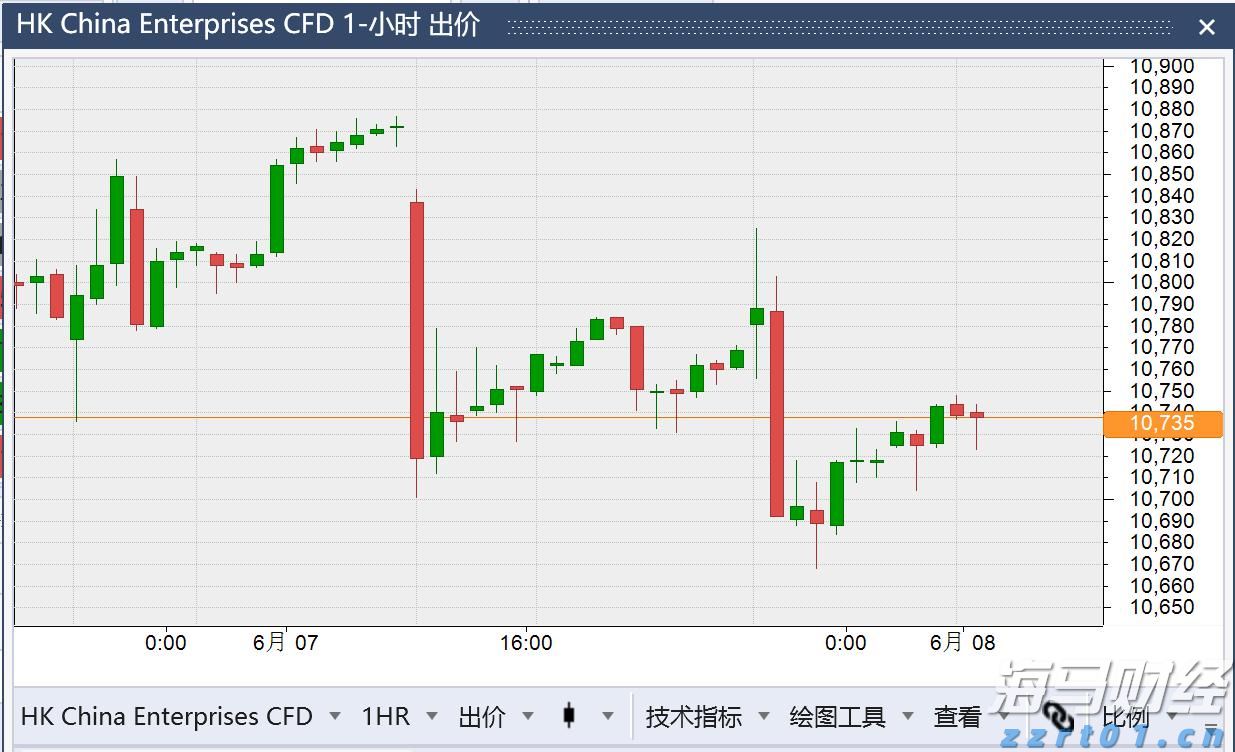 安徽智能软件产业园在合肥揭牌！