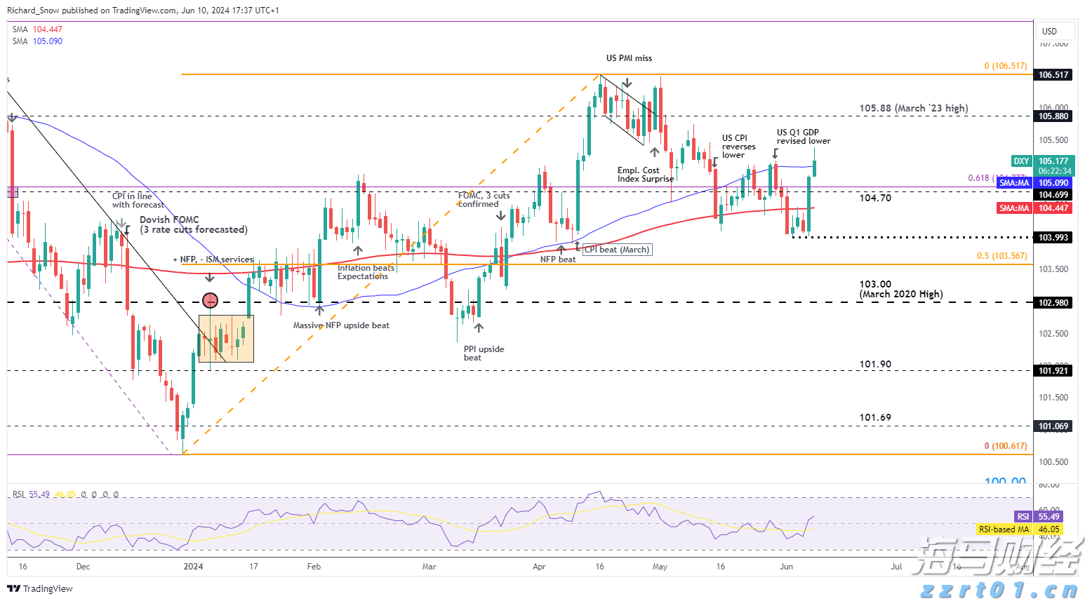 市直属机关后勤服务中心向木兰河社区捐赠办公设备
