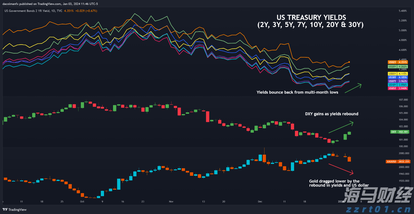 牵头制定国际标准1079项,中国标准海外影响力持续增强