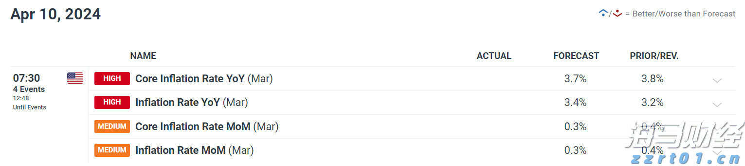 券商晨会精华 | 免示教机器人从钢结构向船舶领域扩展,相关产业链公司将受益