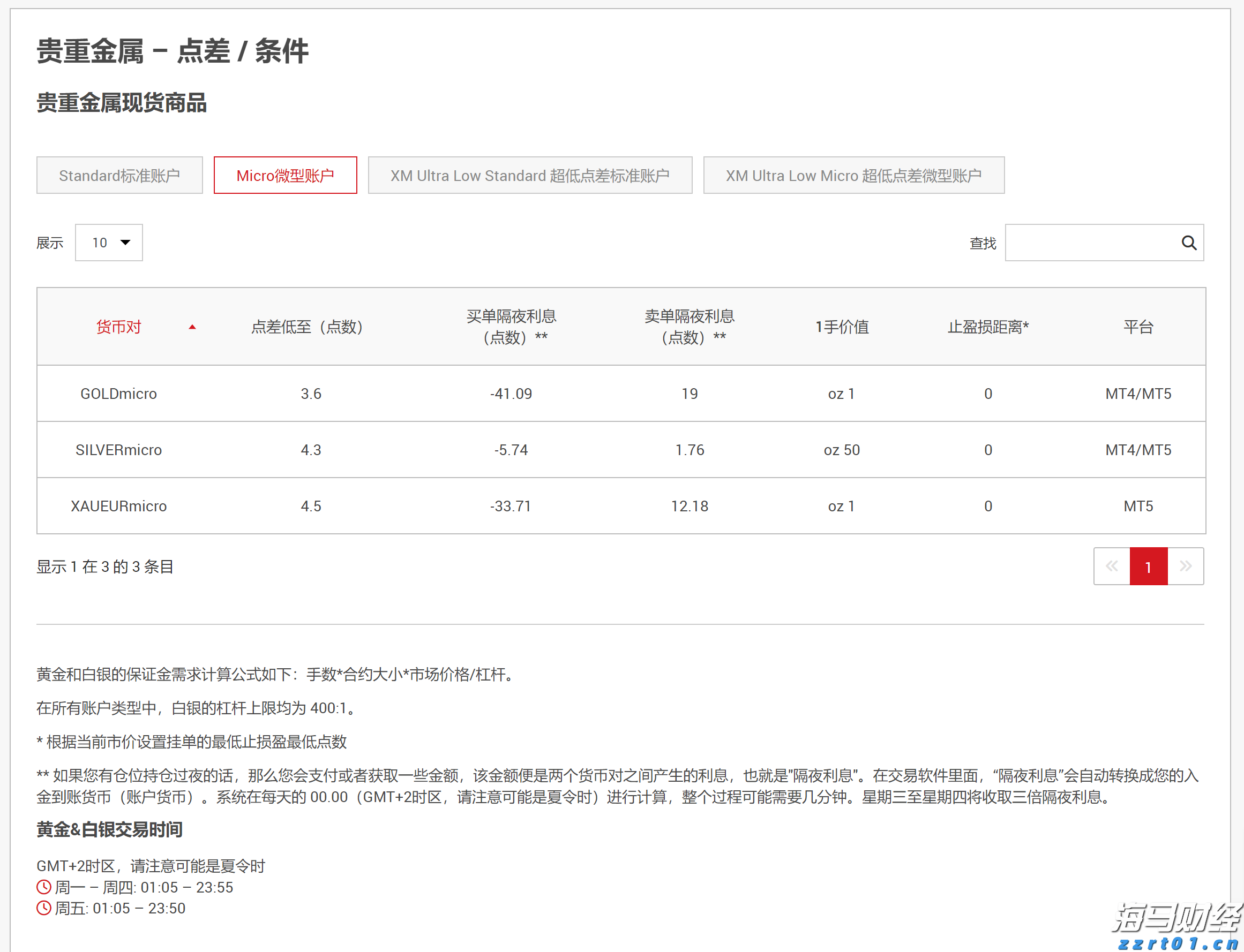 市六届人大常委会第三十一次会议召开