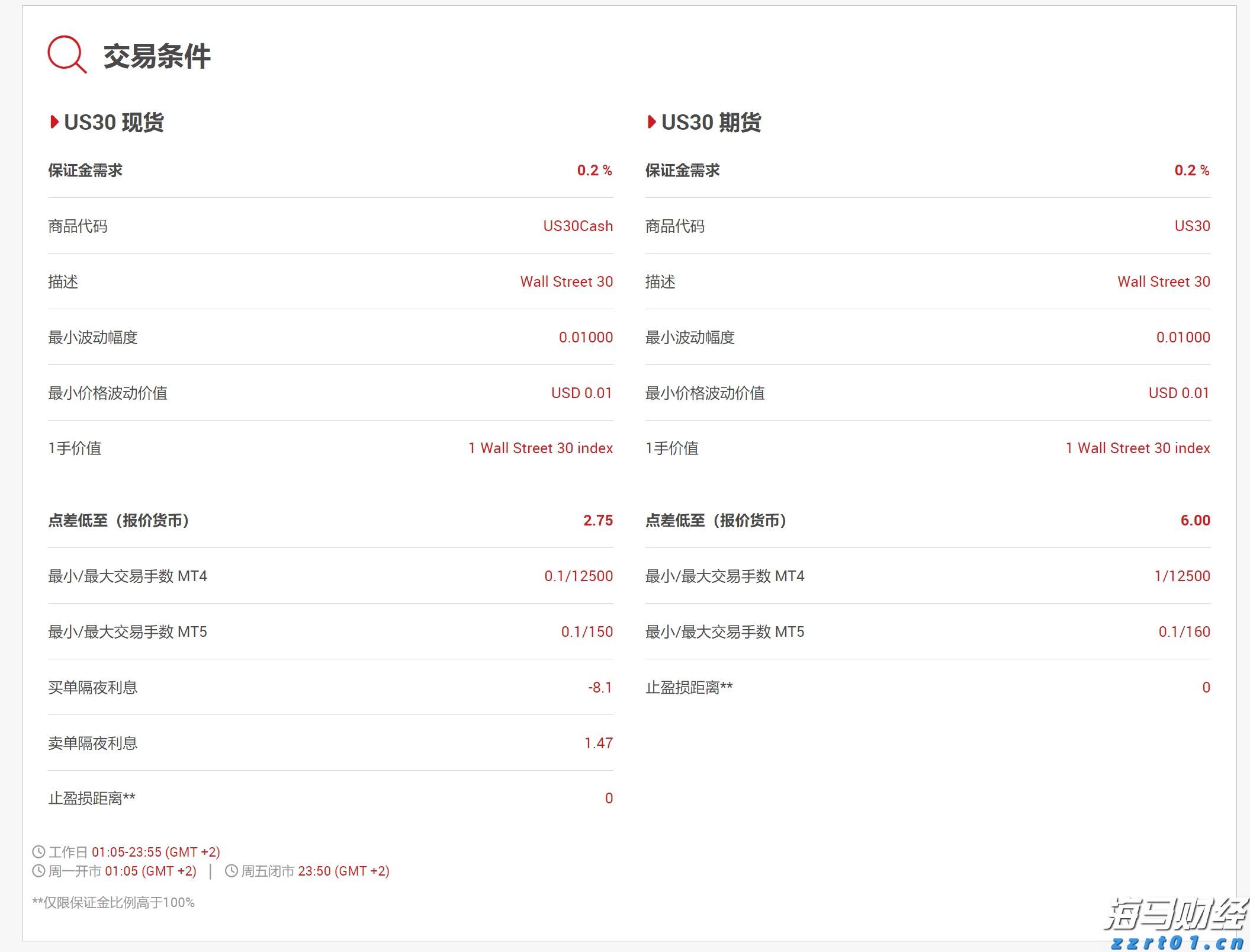 高一学子寄情加油视频，助力高三考生逐梦高考