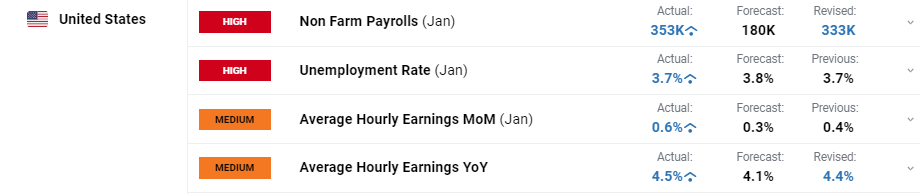 百济神州成为A股市值最高医药股